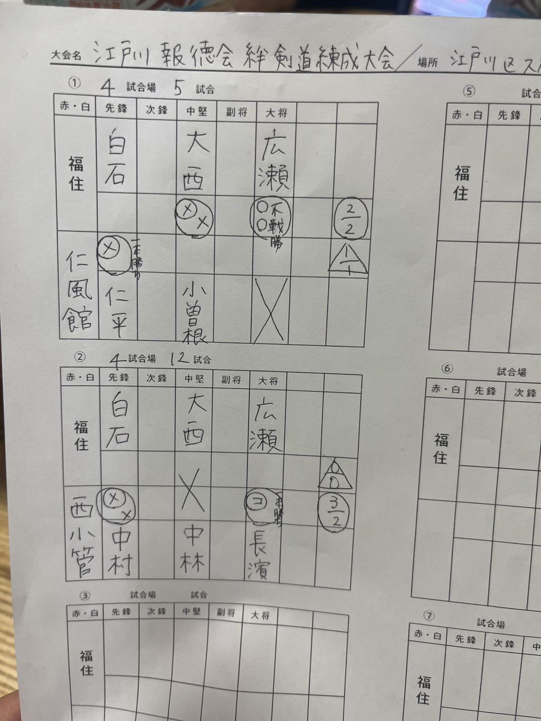 第三回江戸川報徳会絆錬成大会 – 福住剣友会